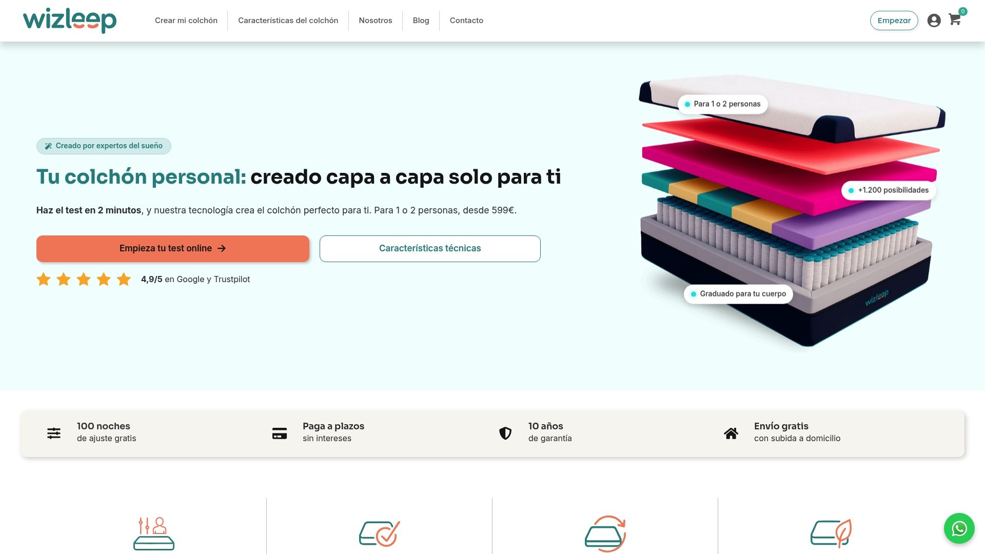 Colchón personalizado Wizleep calculado a partir de las características del usuario